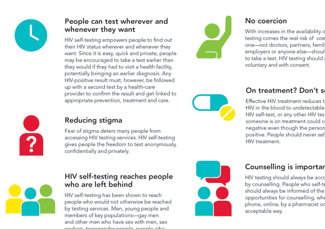 HIV self-testing: what you need to know
