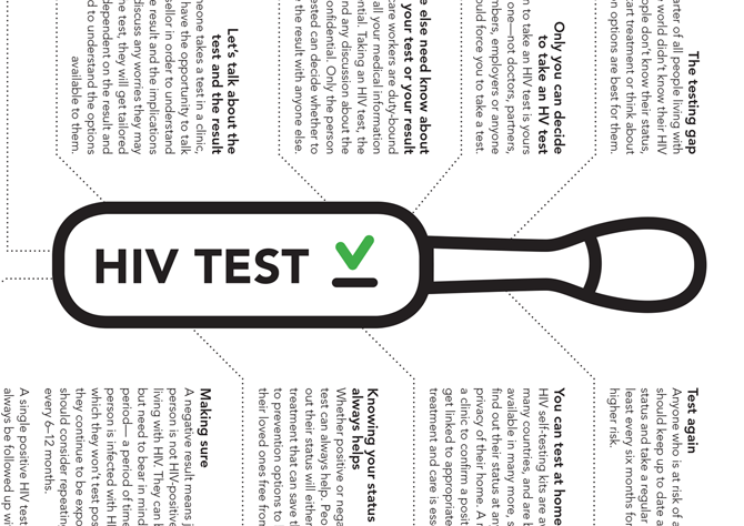 HIV testing: what you need to know