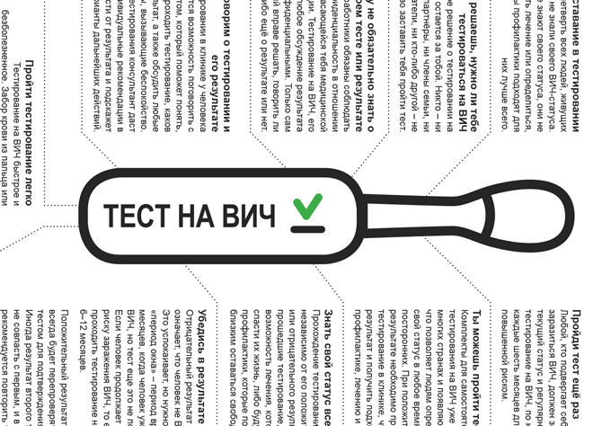 Тестирование на ВИЧ – что необходимо об этом знать